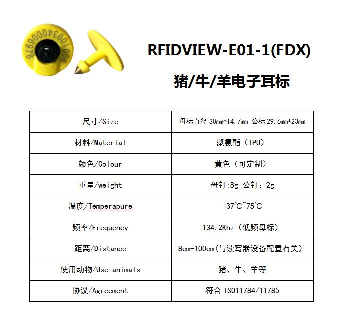 RFIDVIEW-E01-1(FDX)(1)