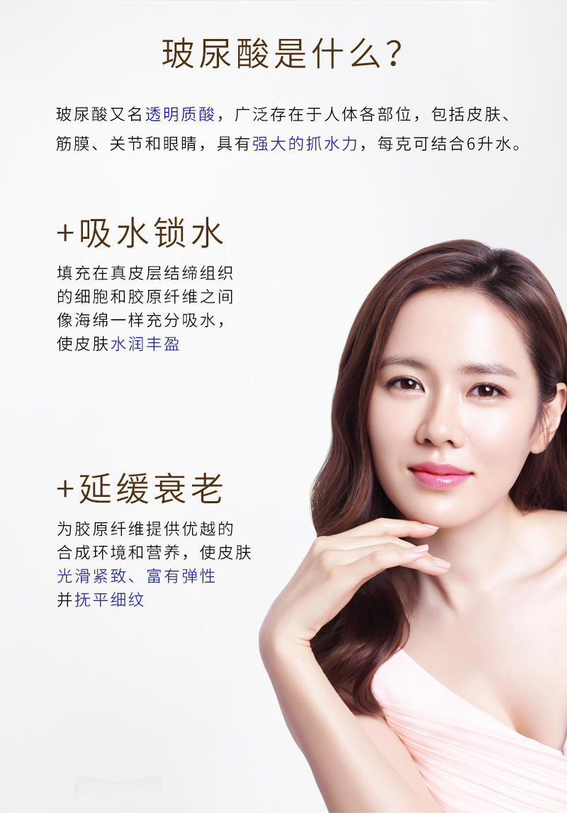 玻尿酸介绍