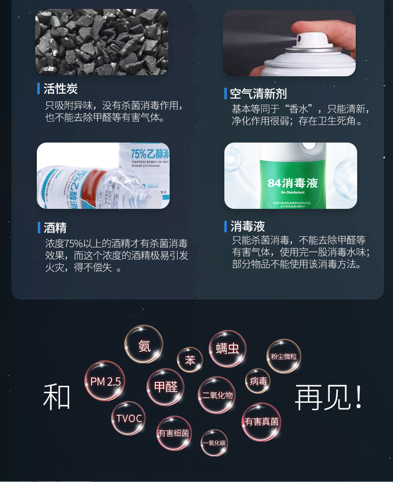家用净化_04