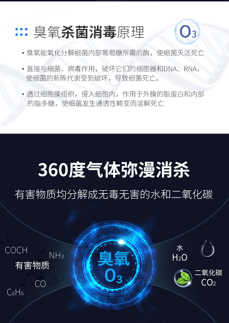 家用净化_09