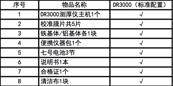 DR3000_12