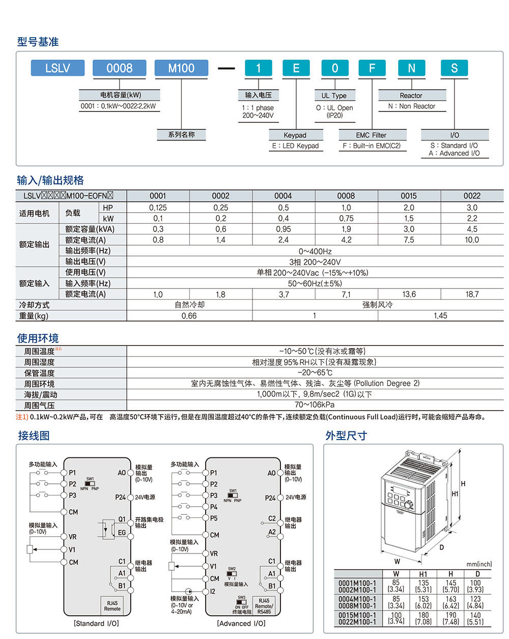 M100选型 参数,尺寸