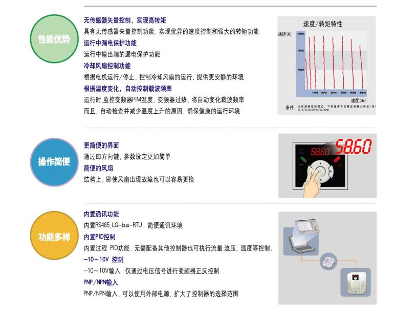 IG5A详情页3