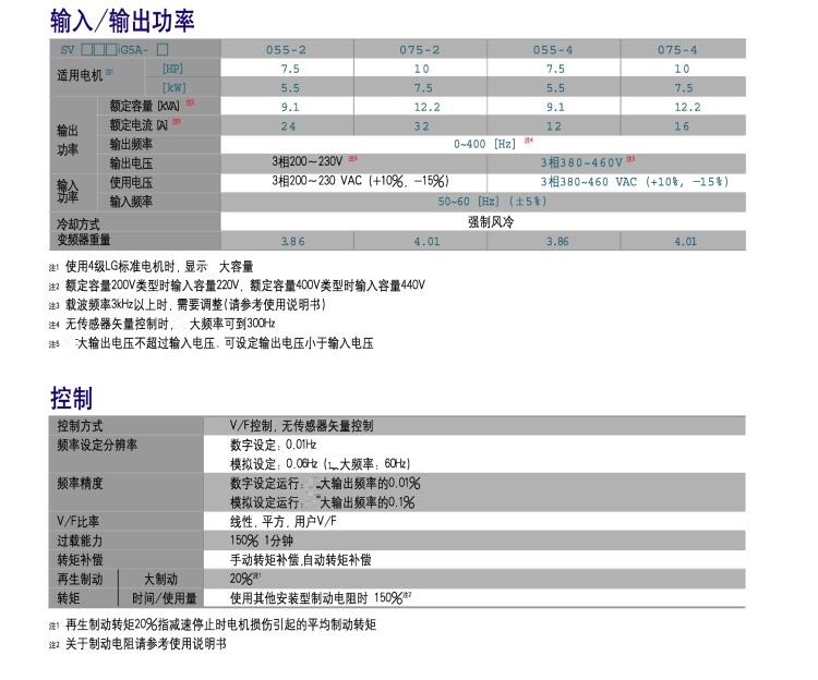 IG5A详情页4