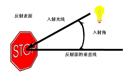 微信图片_20210610115032_看图王