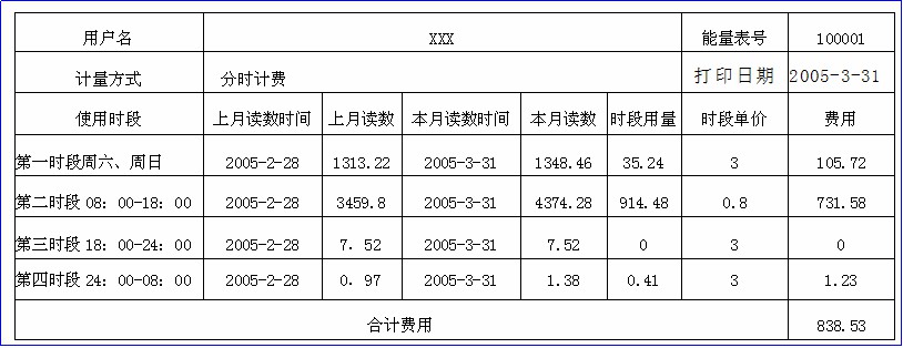 图片21-3