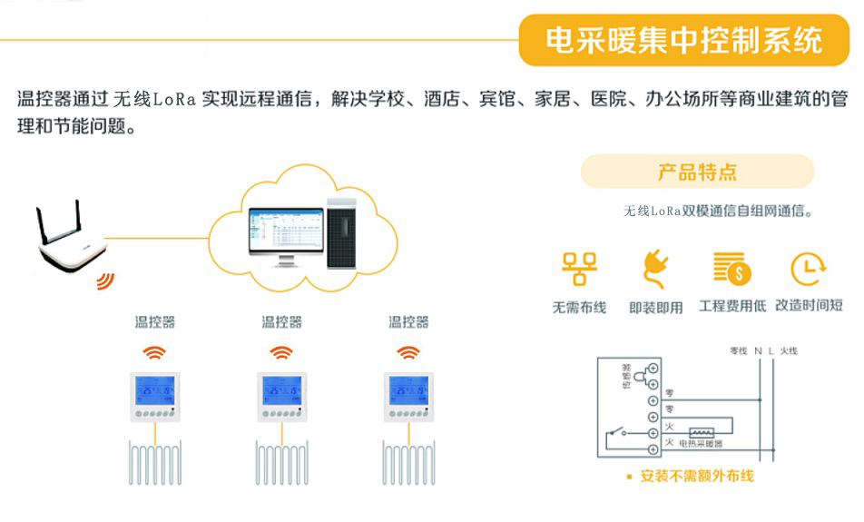 無(wú)線LoRa 電采暖系統(tǒng) ---