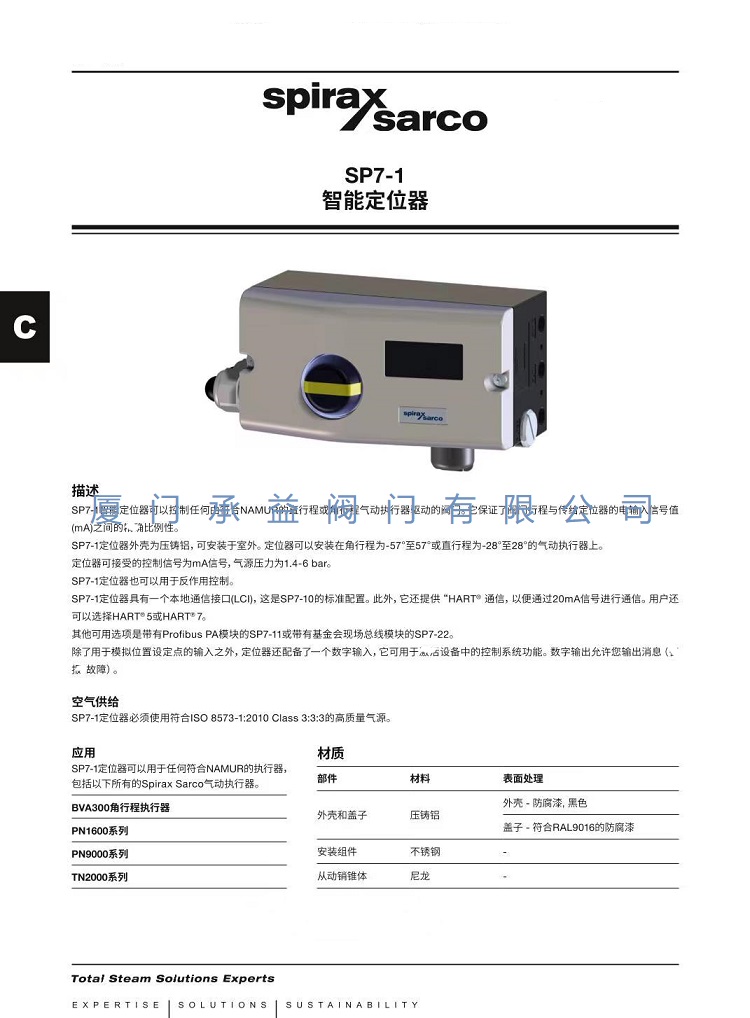 斯派莎克SP7-1智能定位器1
